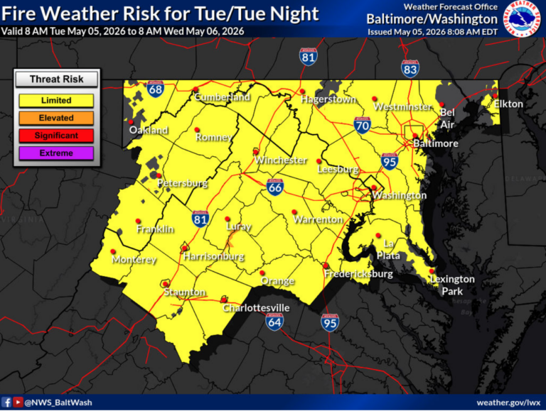 Elevated Fire Danger Today : May 5, 2026
